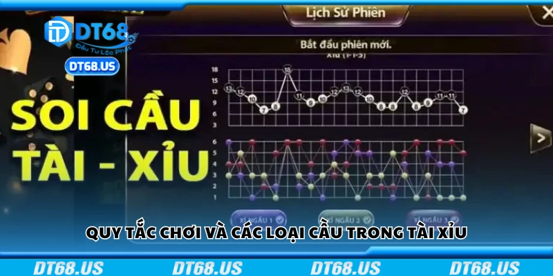 Quy tắc chơi và các loại cầu trong tài xỉu